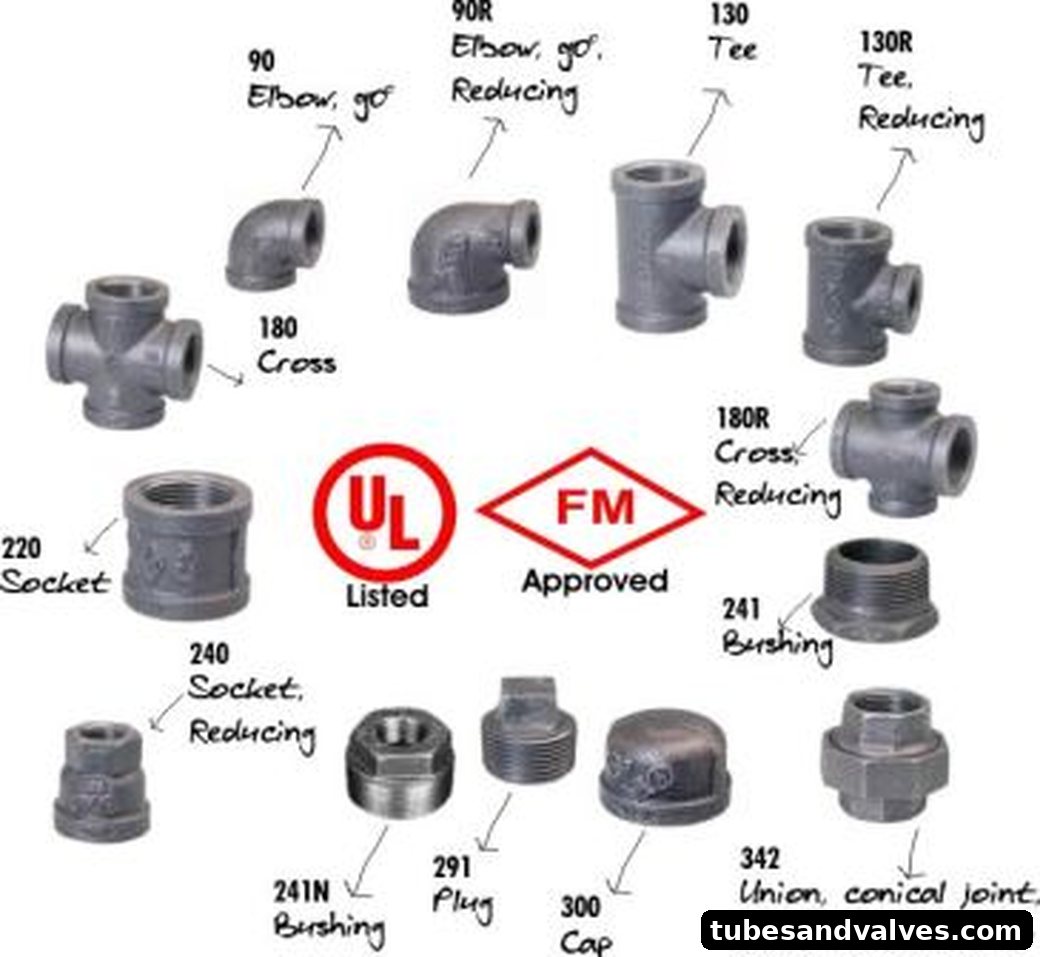 Ductile Iron Fittings
