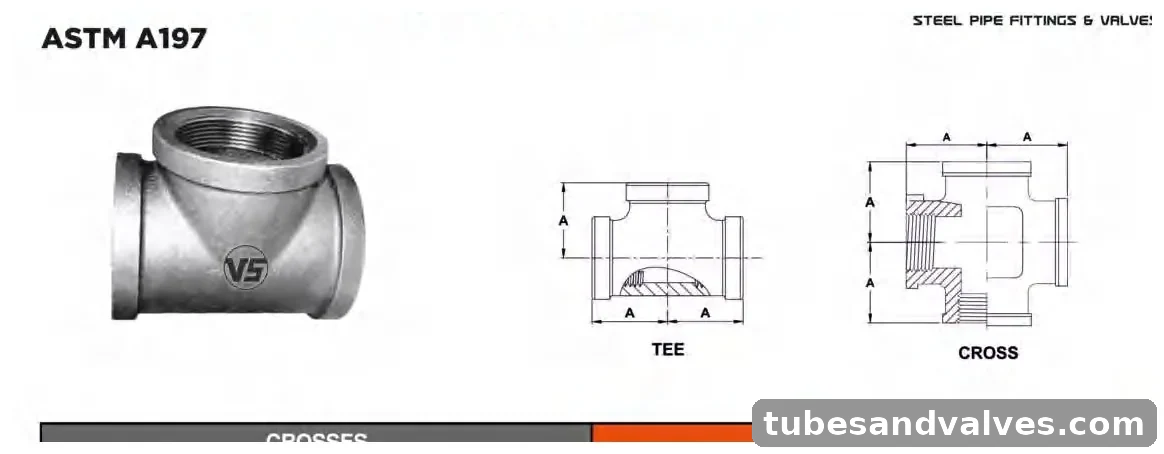 VS VSMF-1002 Malleable Iron Threaded Tee/Cross CL-150 product image