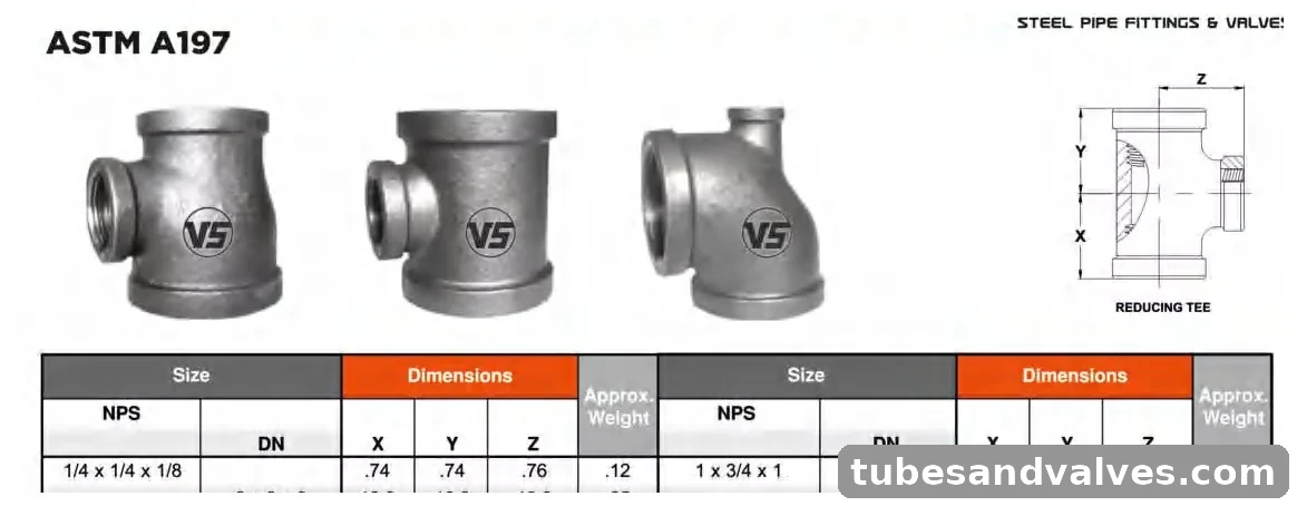 VS VSMF-1003 Malleable Iron Threaded Reducing Tees CL-150 product image