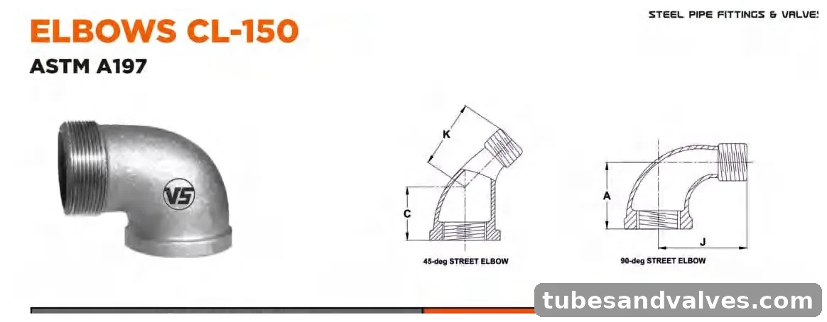 VS VSMF-1004 Malleable Iron Threaded Street Elbows CL-150 product image