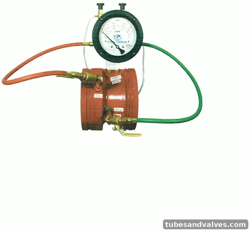 Global Vision Flow Meter product image