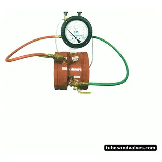 Global Vision Flow Meter