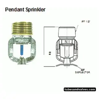 Pendant Sprinkler NI Series