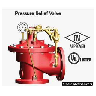 Claval Pressure Relief Valve