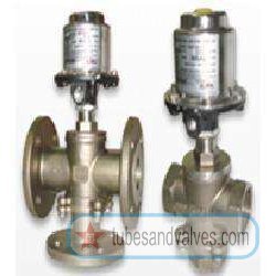 200 mm or 8 NB GLOBE TYPE CONTROL VALVE-78010