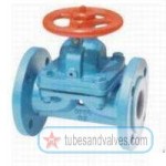 20mm or 3/4" NB CI-CAST IRON DIAPHRAGM VALVE F/E-FLANGED END UNLINED BSCO