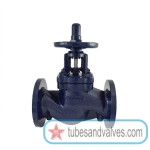 2-1/2" or 65mm ZOLOTO 1087A CAST IRON DOUBLE REGULATING BALANCING VALVE WITH NOZZLE FLANGED 
